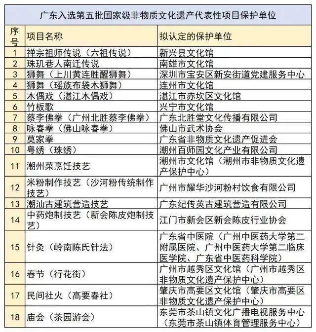 新澳门六开奖号码记录,新澳门六开奖号码记录的解析与创新性方案探索——XR34.30.30视角,实证说明解析_复古版67.895