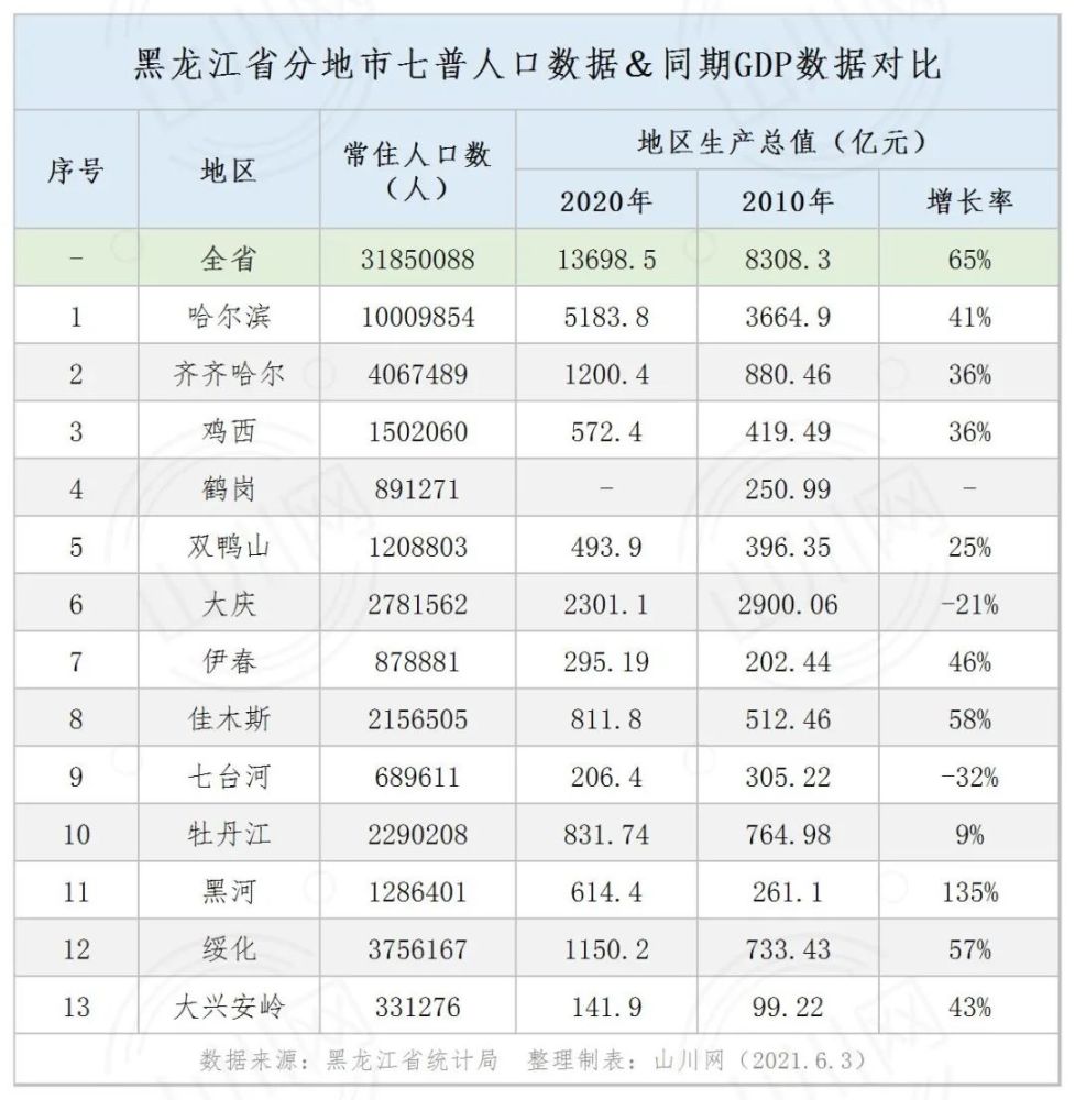 新奥门天天开奖资料大全,新奥门天天开奖资料大全与云端版数据分析策略,全面分析说明_Linux51.25.11