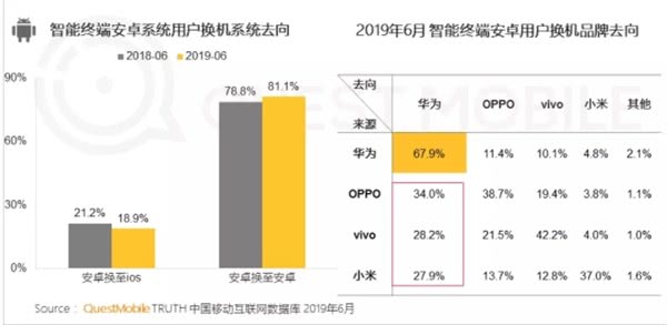 一码一肖100%中用户评价,一码一肖与AP92.61.27，用户评价与科学研究的深度解析,持久性执行策略_经典款37.48.49