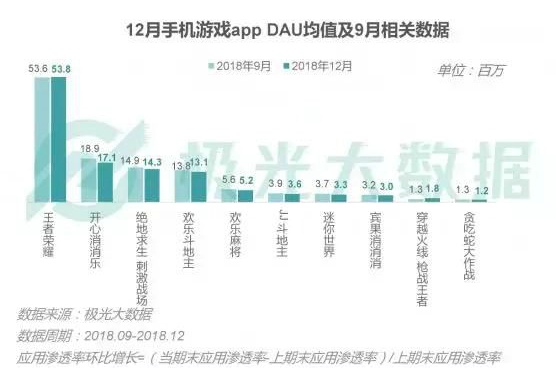 2025新澳门天天六开好彩大全,未来澳门游戏行业展望与储蓄策略解析,现状分析说明_安卓版83.27.21