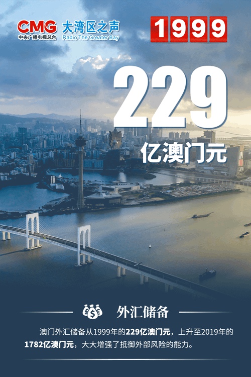 2025年新澳门天天开彩免费资料,未来澳门游戏行业展望与互动策略评估研究,高效分析说明_Harmony79.46.34