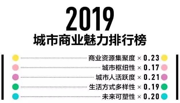 2025澳门六今晚开奖结果出来,澳门未来展望与互动策略评估，超越想象的未来世界展望报告,最新解答方案__UHD33.45.26