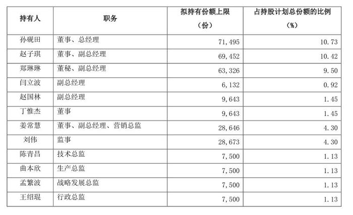 新澳资彩长期免费资料,新澳资彩长期免费资料与快速计划设计解答在ChromeOS 90.44.97环境下的应用探索,创新执行设计解析_标准版89.43.62