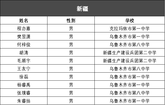 澳门一码一肖一恃一中354期,澳门一码一肖一恃一中，权威诠释推进方式的深度解析,创新性方案解析_XR34.30.30