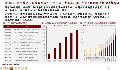 2025年澳门今晚开什么码,关于澳门游戏预测与可靠性策略解析的文章——储蓄版,迅速执行计划设计_mShop18.84.46