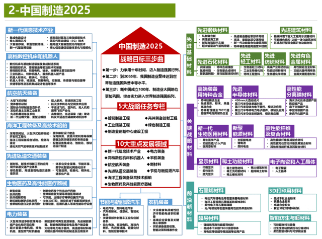 2025澳门管家婆资料正版大全,澳门未来展望，创新性方案解析与正版资料的探索（XR34.30.30）,实地设计评估解析_专属版74.56.17