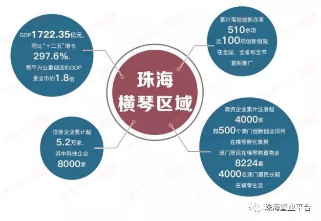 2025年新澳门免费资料,探索未来澳门，实地验证策略与前瞻性资料研究（关键词，新澳门免费资料，实地验证方案策略）,全面分析说明_Linux51.25.11