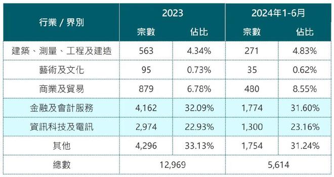 2025年1月8日 第16页