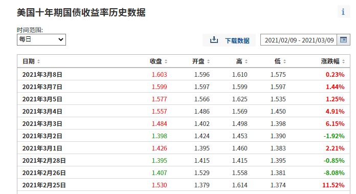 2025澳彩开奖记录查询表,探索未来澳彩科技化开奖记录查询系统——高速响应策略与粉丝版展望,持久性执行策略_经典款37.48.49