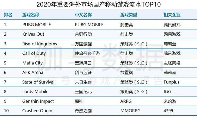 2025年新奥特开奖记录查询表,关于未来奥特游戏开奖记录查询系统的现状与展望，安卓版更新及未来趋势分析,整体讲解规划_Tablet94.72.64