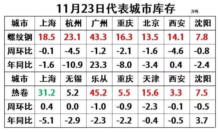 今晚一定出最准的生肖,今晚一定出最准的生肖预测，数据支持的设计与计划策略,最新热门解答落实_MP90.878