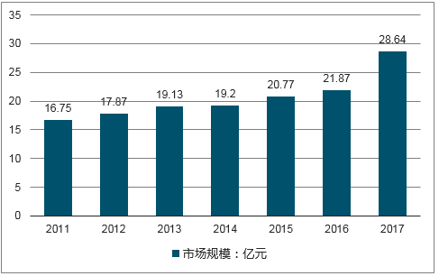 2025年香港资料大全,未来香港，数据分析引领城市发展的挑战与机遇——以2025年香港资料大全为背景,定性分析解释定义_豪华版97.73.83