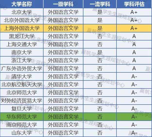 100%最准的一肖,揭秘专业解析评估，探寻最准确的生肖预测之道,实时解答解析说明_FT81.49.44