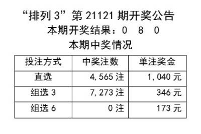 二四六天天彩246免费资料,探索二四六天天彩，专业解析评估与免费资料的深度研究,整体规划执行讲解_复古款25.57.67