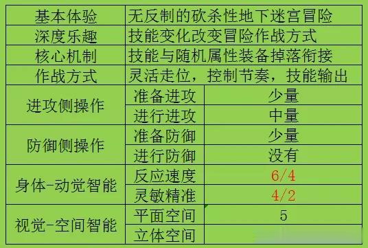 2024澳门天天开好彩精准24码,澳门游戏文化深度解析，精准预测与评估的探讨,创新执行设计解析_标准版89.43.62