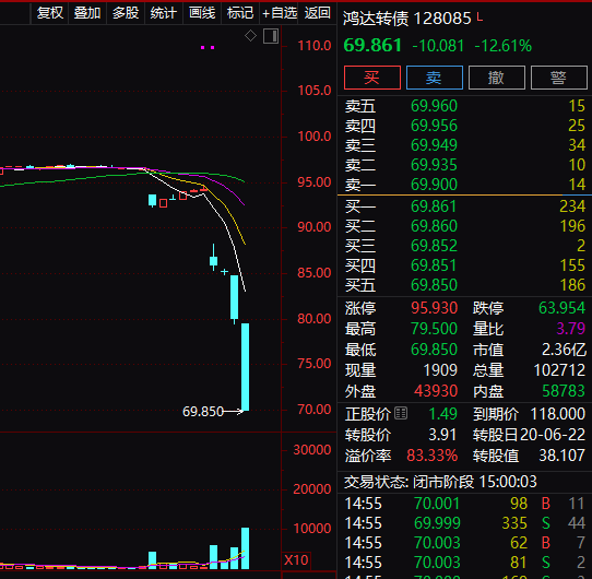 新澳门一码一码100准,新澳门一码一码精准预测，全面应用分析数据与探索,专家意见解析_6DM170.21