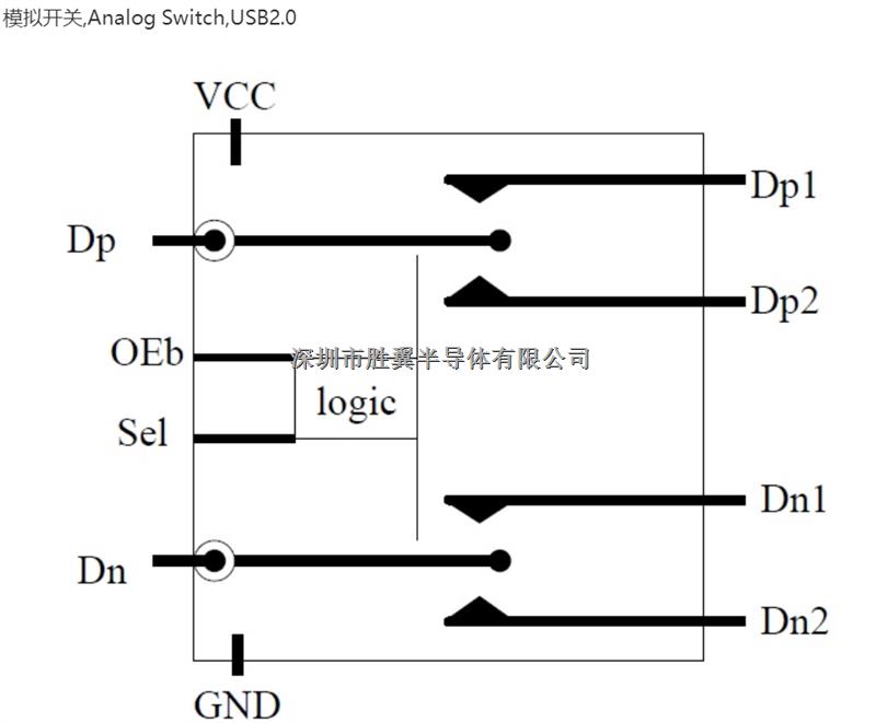 椰子开关