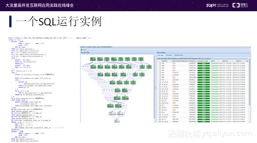 e2695进样器