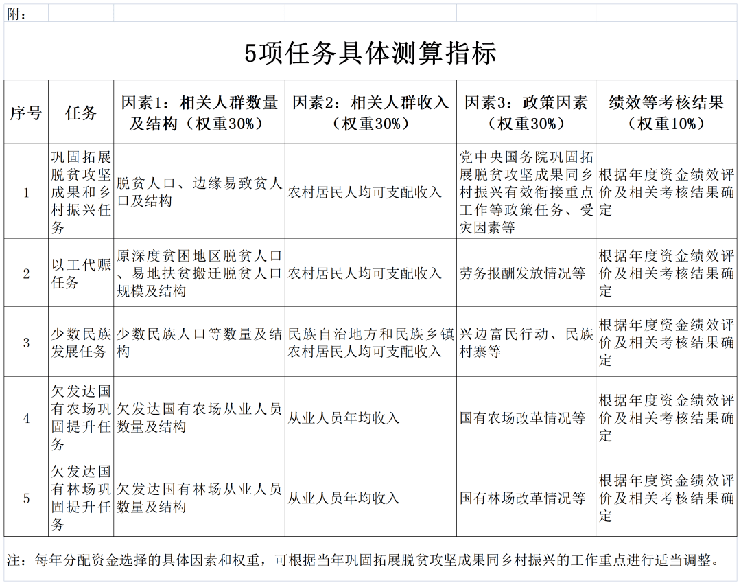 锯片使用管理制度,锯片使用管理制度与问题迅速处理解答制度——升级版,实地数据解释定义_特别版85.59.85