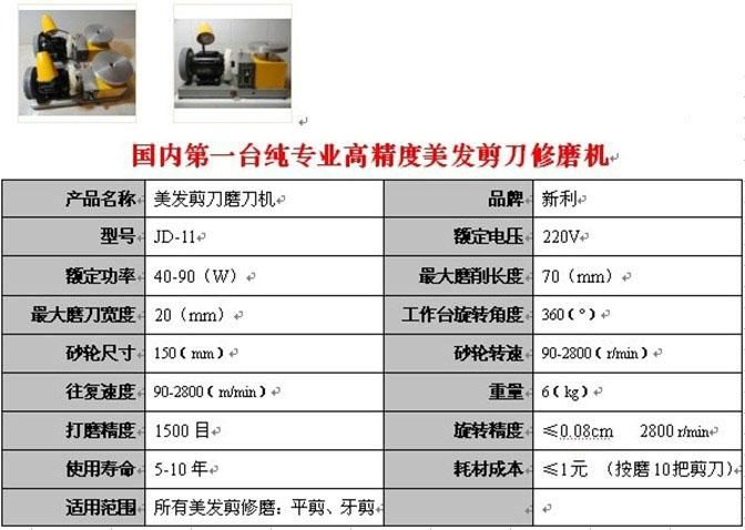 机器剪刀,机器剪刀，动态解读与实际应用探讨_vShop76.70.52,最新热门解答落实_MP90.878