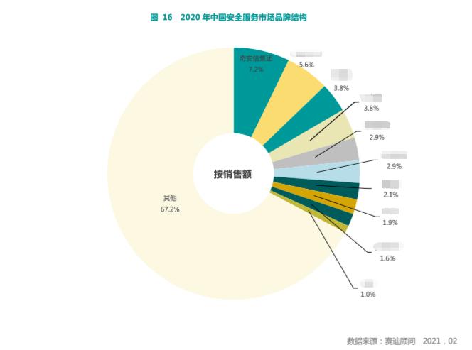 pvc人造革市场分析,PVC人造革市场分析与整体讲解规划,创新计划分析_Executive69.24.47