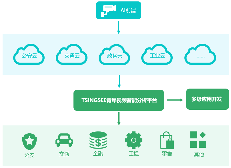 包装用胶带厂家,包装用胶带厂家，全面应用数据分析与未来挑战,实地执行数据分析_粉丝款81.30.73