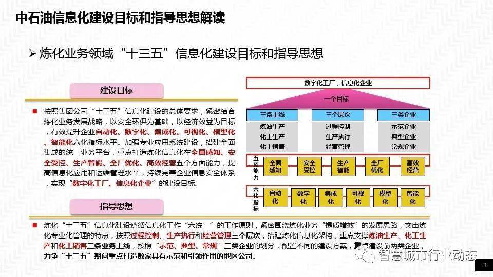 再生革生产工艺,再生革生产工艺与快速计划设计解答，ChromeOS的新机遇与挑战,最新热门解答落实_MP90.878