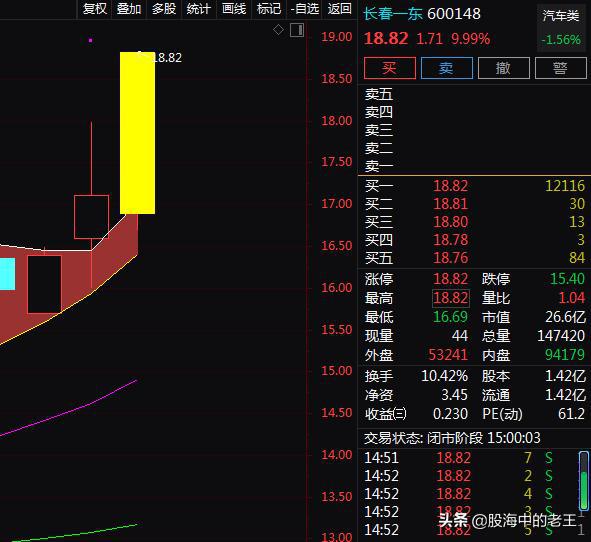 抓码王每期自动更新王,详细解答解释定义_基础版59.94.11