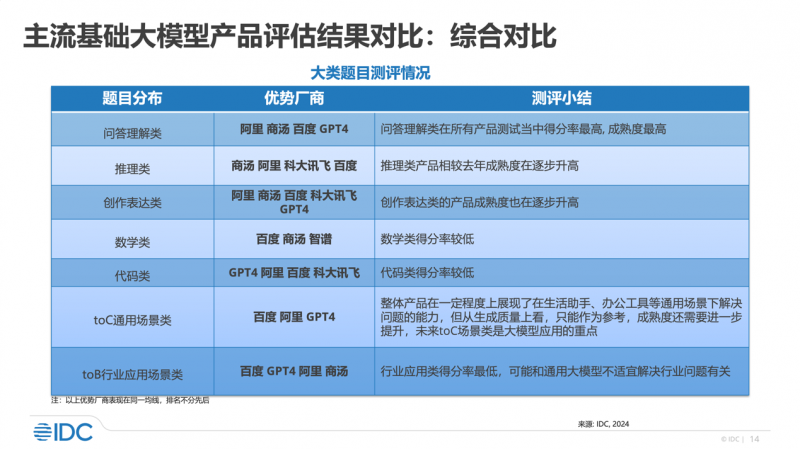 澳门的资料