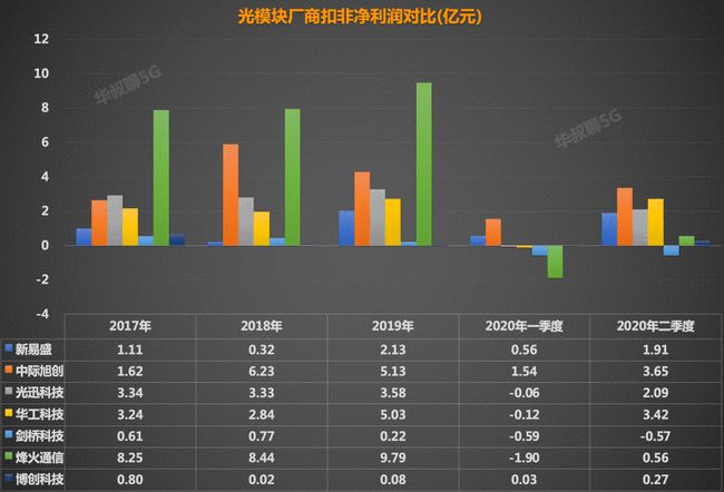 2025澳门特马今晚开奖240期,时代资料解析_出版62.99.63