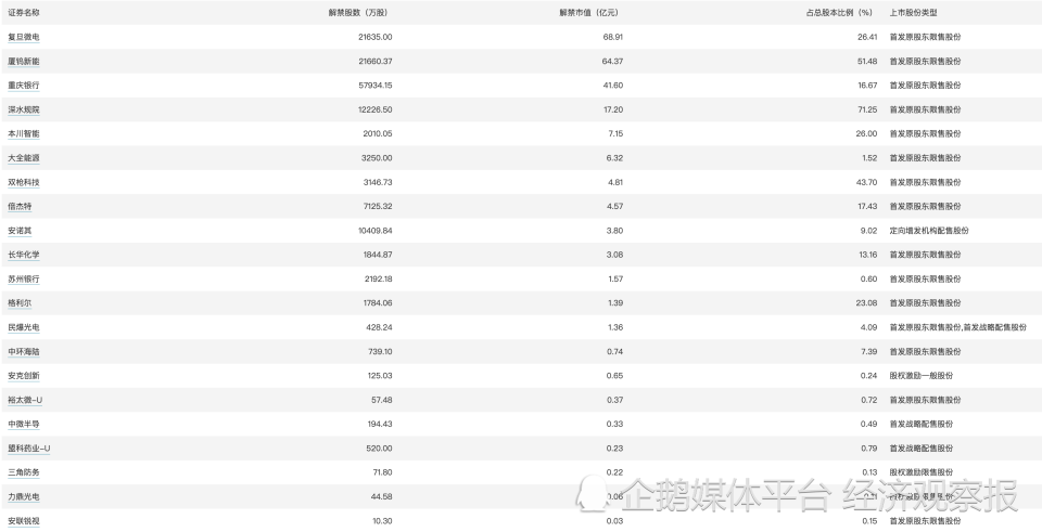 一码一肖100准今晚澳门