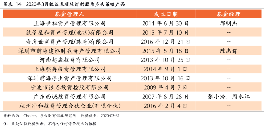 2025年澳门今晚开什么码,经济性方案解析_战略版66.39.80