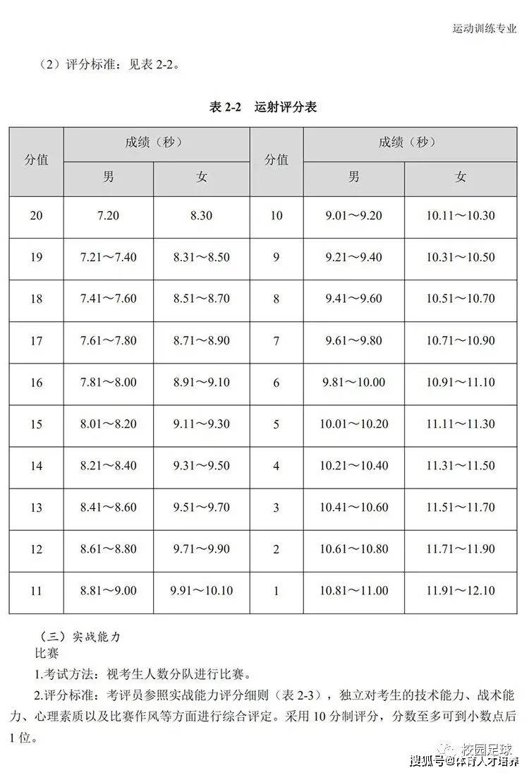 2025年1月10日 第11页