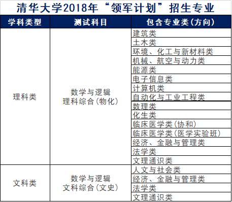 2025新澳精准资料免费提供,创新性执行计划_P版23.40.12