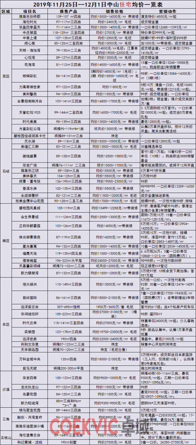 澳门近15期开奖记录免费的