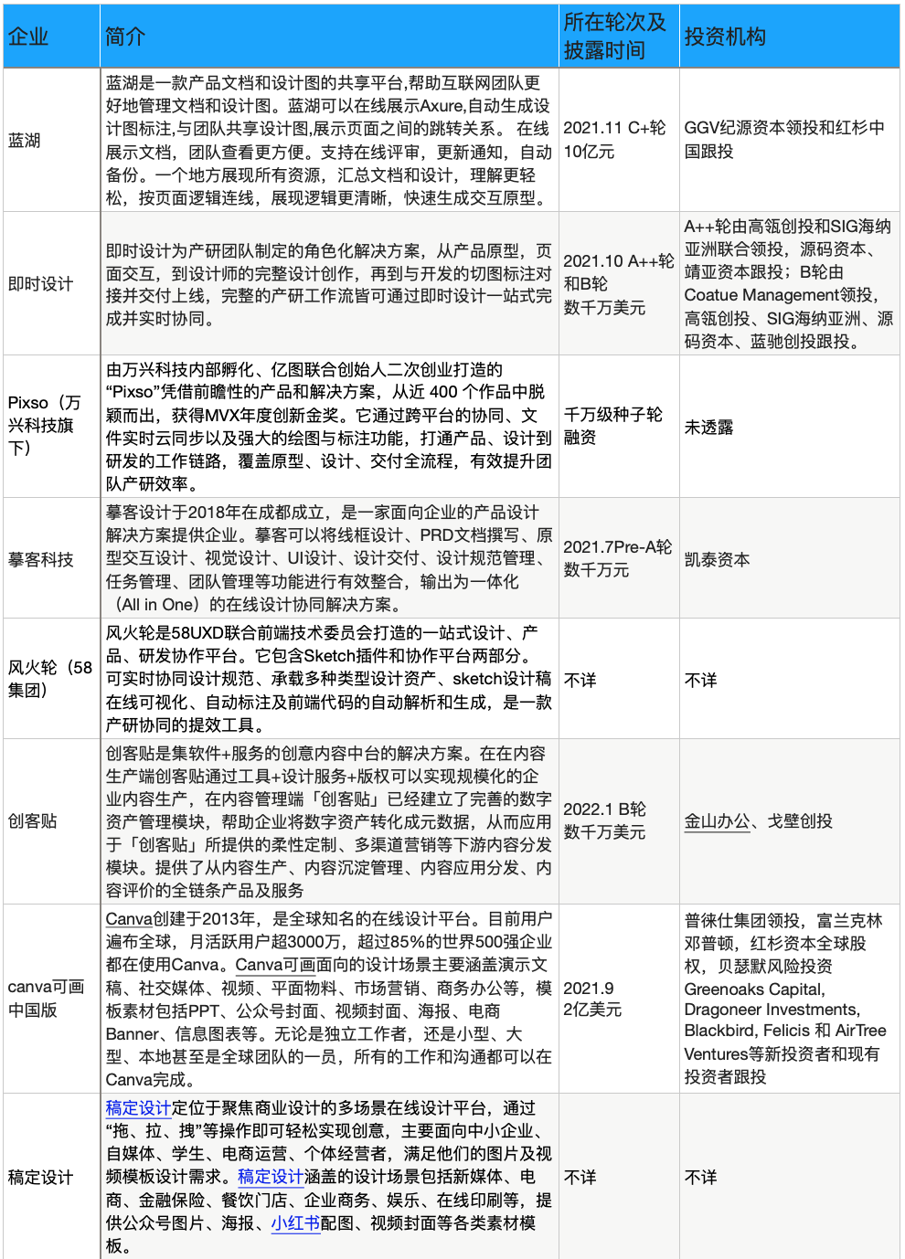 新澳2025大全正版免费资料,创造性方案解析_AP68.56.99