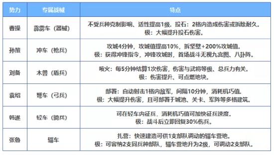 2025新澳门的资料大全