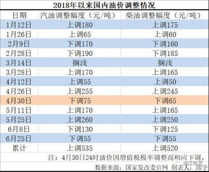 2025年澳门今晚开奖号码