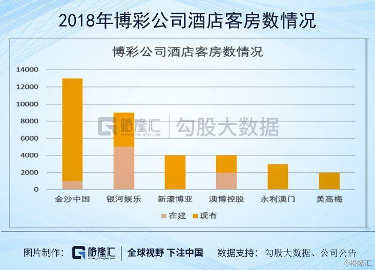 开奖记录2025年澳门历史结果