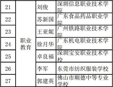 澳门最精准真正最精准龙门客栈