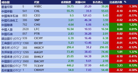 澳彩精准免费资料大全,全面理解执行计划_8K76.50.77