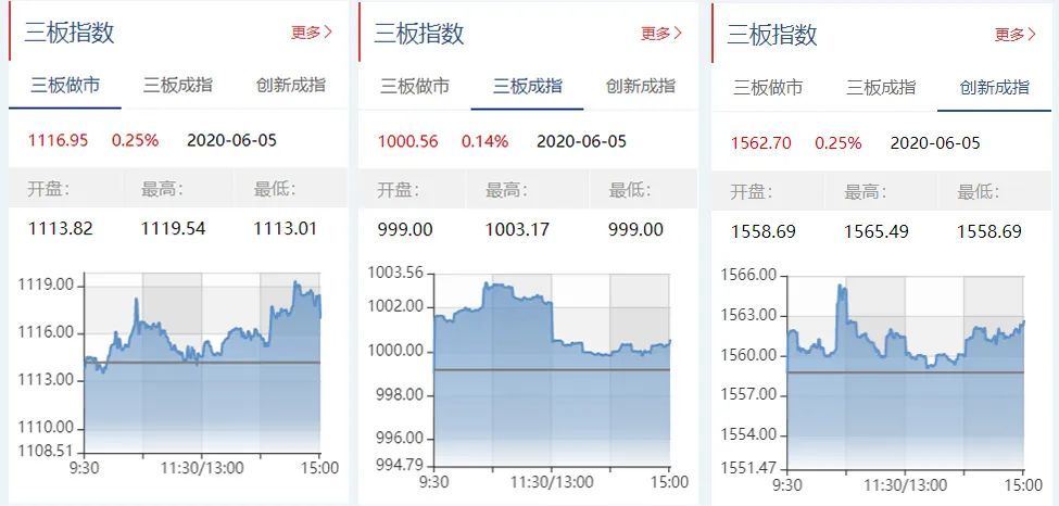 新澳彩免费资料大全精准版