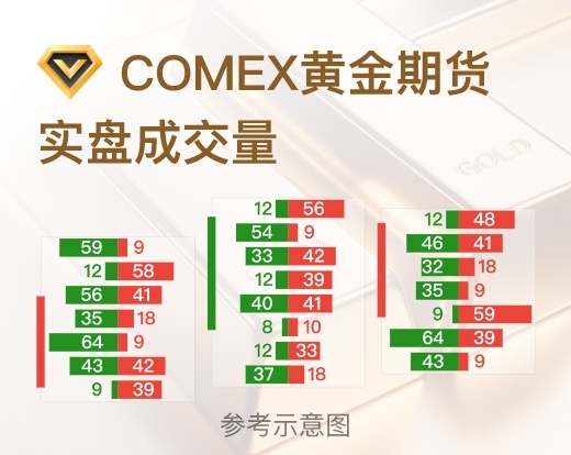 澳门2025年资料大全,深层数据设计解析_黄金版37.75.15