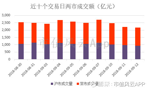 2025年新奥门天天开彩免费资料,经典分析说明_创新版53.24.82