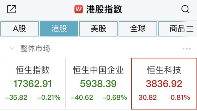 2025年澳门正版资料免费公开,仿真实现方案_入门版34.68.25