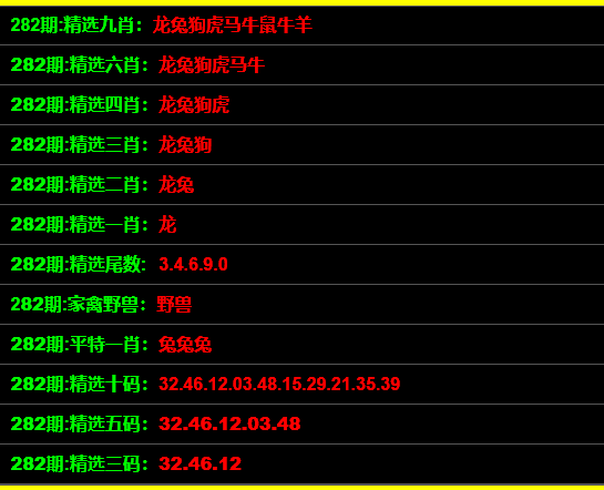 一码一肖100%的资料,实地数据解释定义_Mixed46.38.11