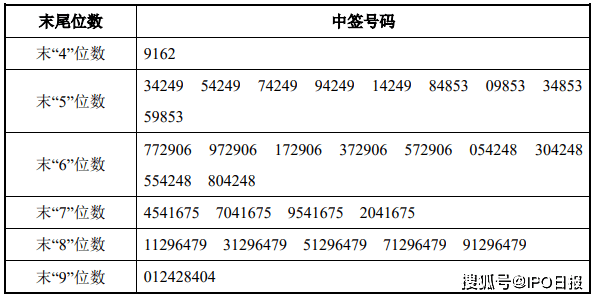 2025年澳彩正版资料大全公开,完善的机制评估_SE版33.20.55