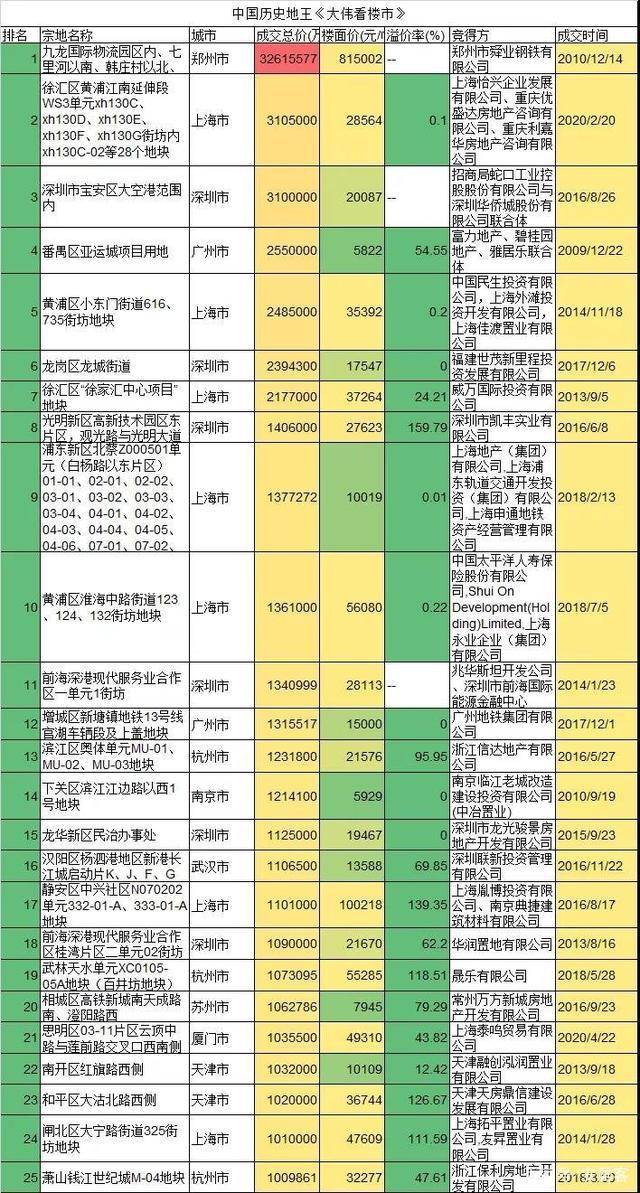 香港近15期历史开奖,综合分析解释定义_纸版15.14.79