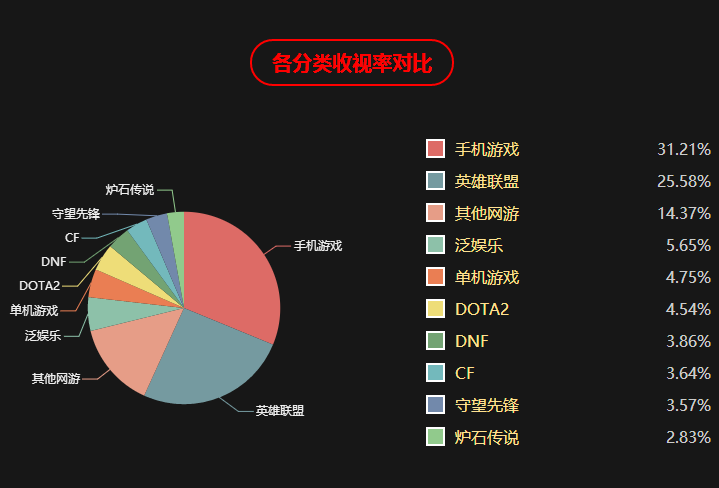 4777777现场直播开奖记录,数据决策执行_冒险版66.56.22