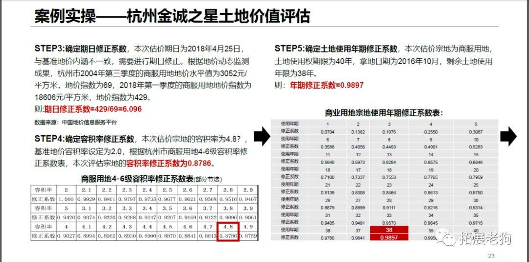 新澳天天开奖资料大全1052期,前沿解析评估_琼版81.94.22